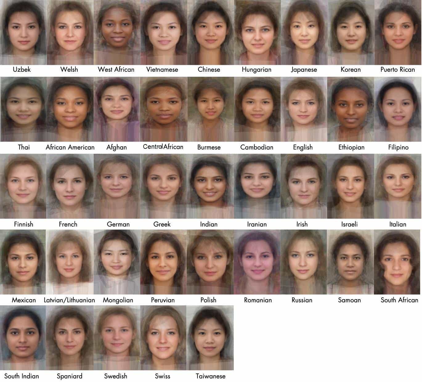 Asian Facial Features Differences 121
