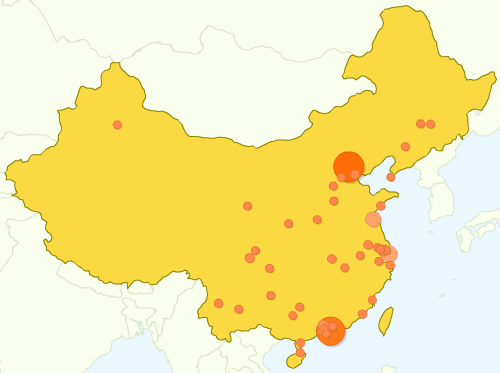 China Analytics