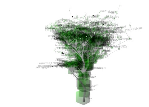 site tree image