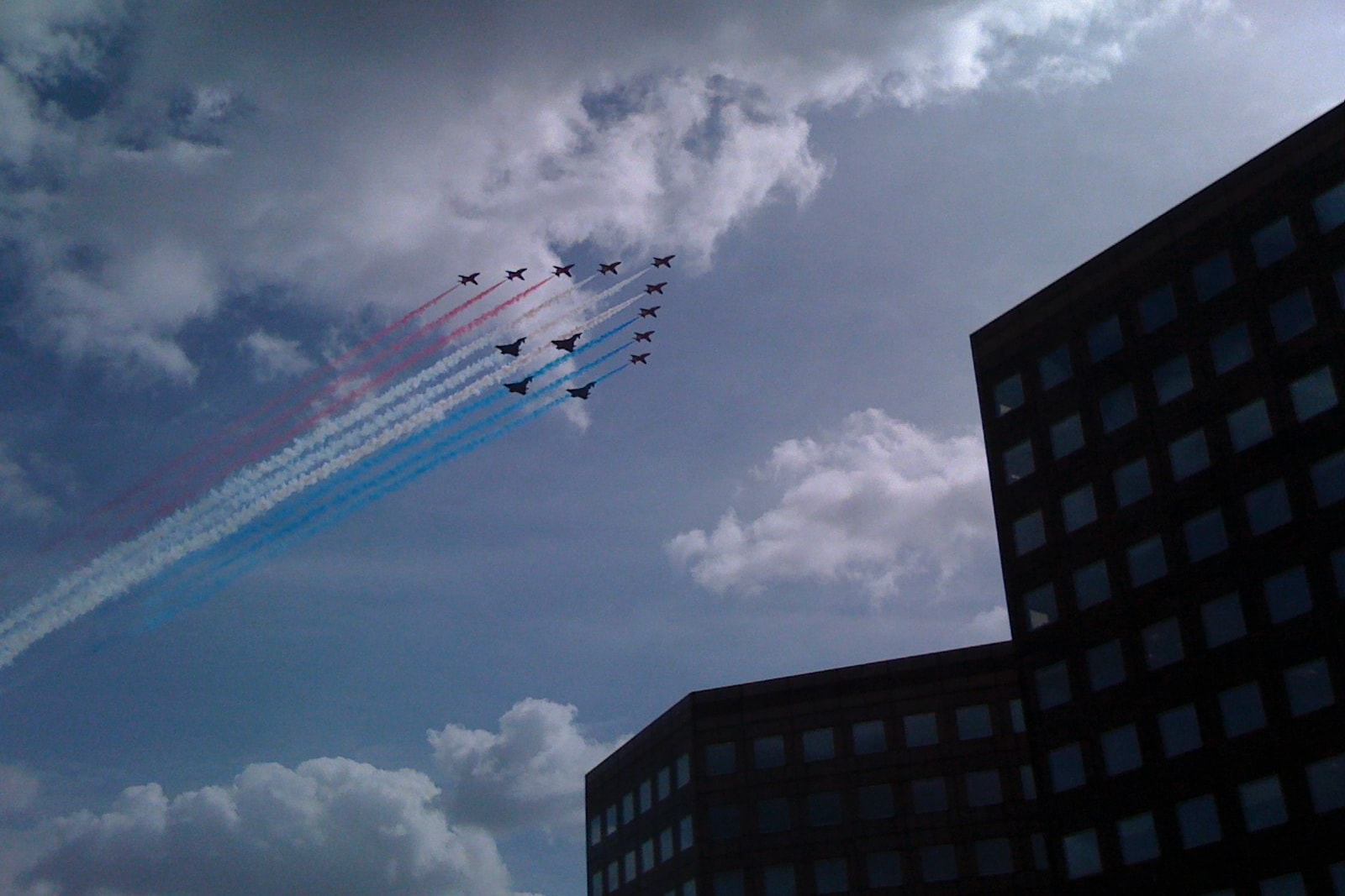 RAF Anniversary Fly-Past