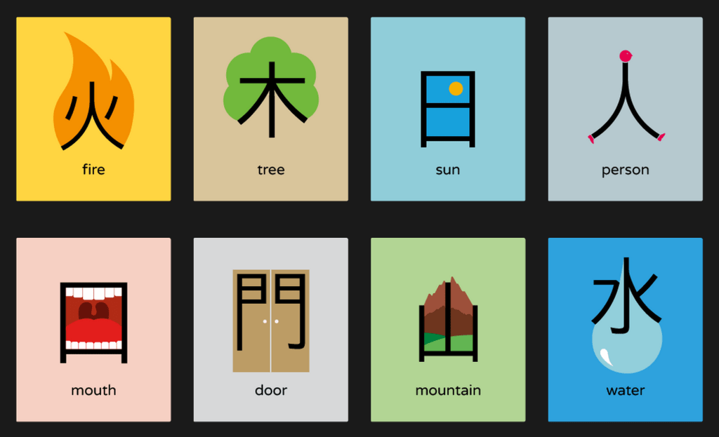 easy chinese symbols for fire