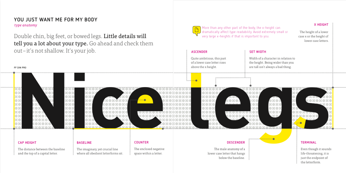 A Field Guide To Typography