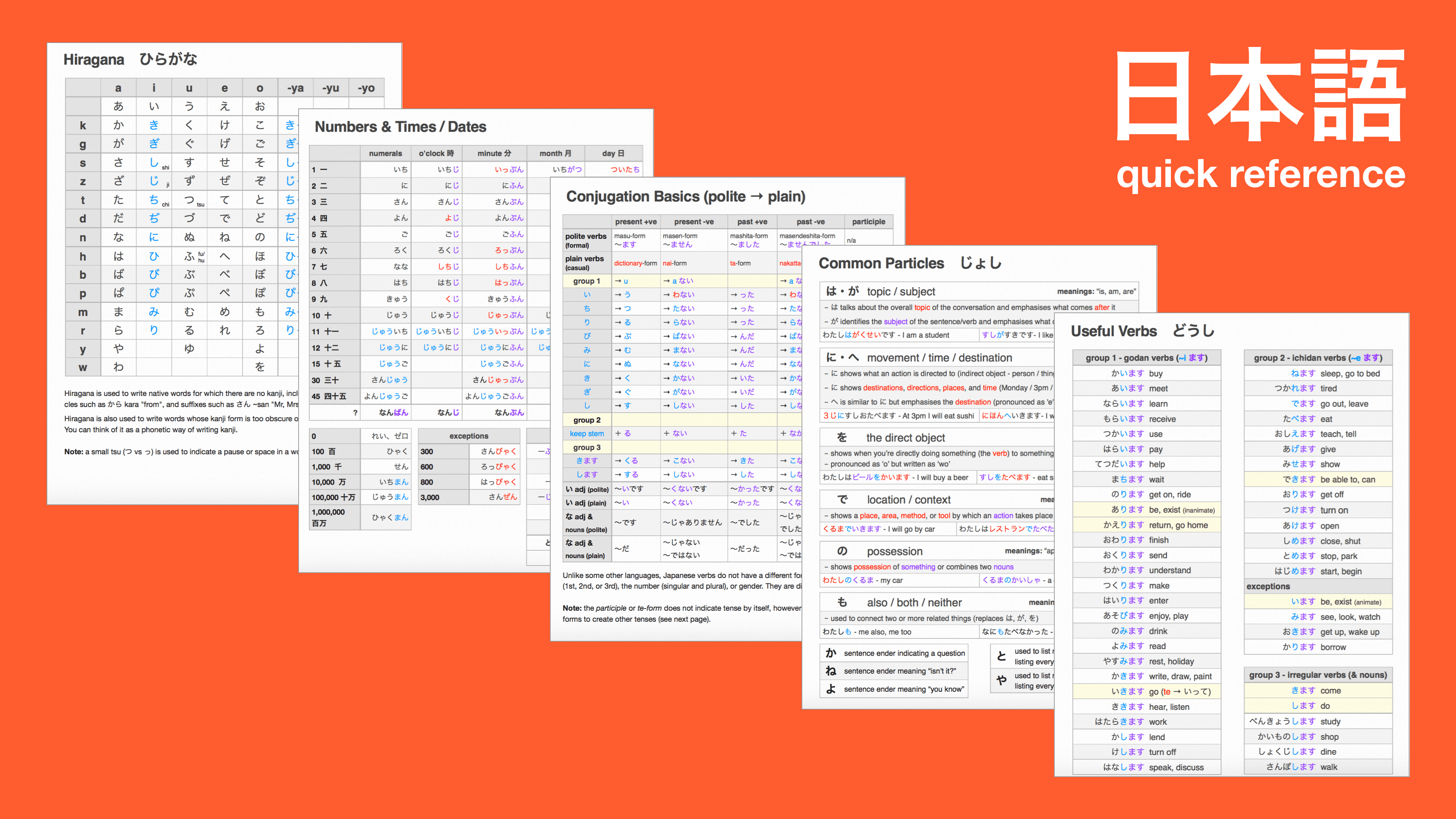 Japanese Quick Reference Guide